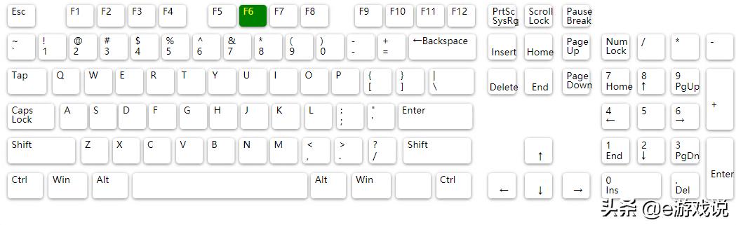 excel中f12创建表格的快捷键,excelf11f12快捷键是什么
