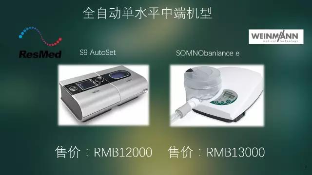 万曼和瑞思迈呼吸机哪个好,安万曼呼吸机和瑞思迈呼吸机对比