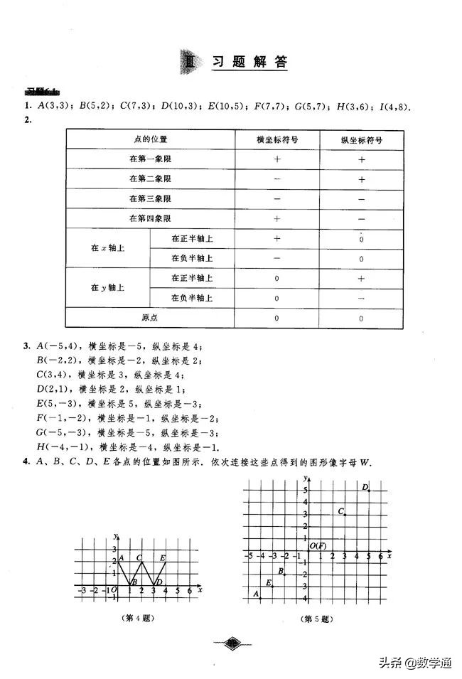 人教版七年级下册数学课后题答案,七年级下册数学课后练习答案