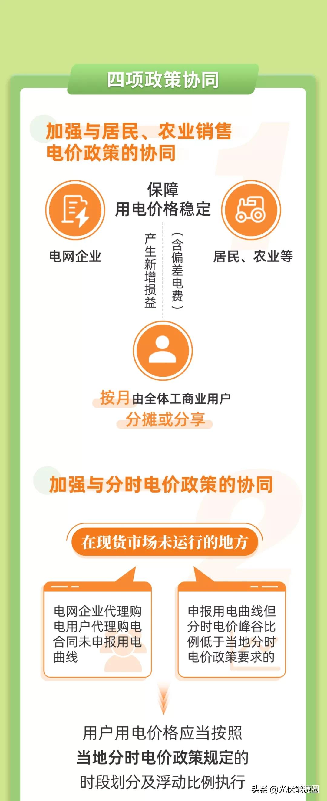 代购电子元件单价,代购百万手表