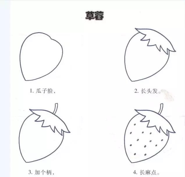 简笔画大全幼儿园简单又好看,简单易学的简笔画教程幼儿园