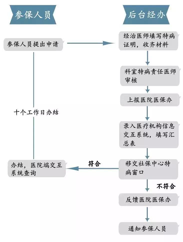 大局已定未来五年咋样,大局已定房价会涨吗