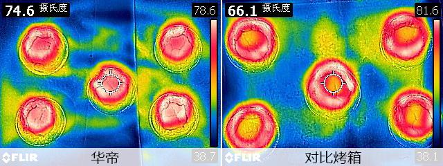 华帝jyq70-i23007使用说明,华帝jyq70-yd02蒸烤一体怎么使用