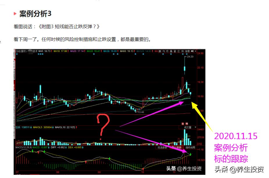 对股票投资技术分析的认识理解,对股票进行技术分析时注意的问题