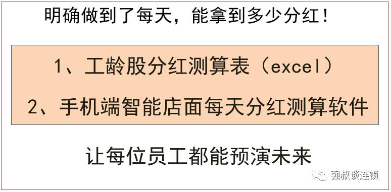 门店合伙人制度及股权激励方案,合伙人股权方案怎么设计