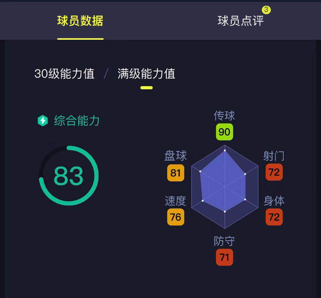实况足球普卡高中锋推荐,实况足球好用的普卡中后卫