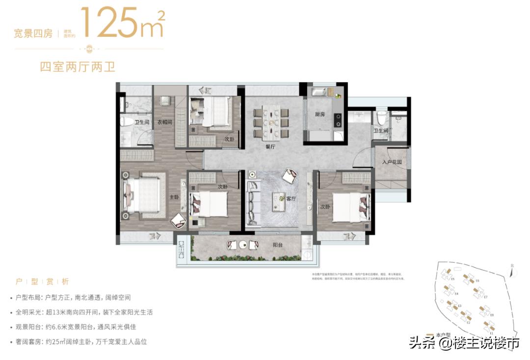 万科城市之光还能买吗,万科城市之光降价了吗