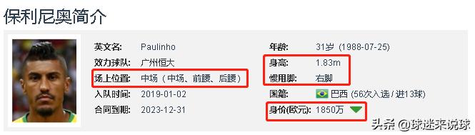 广州恒大巅峰时刻保利尼奥,保利尼奥重回广州恒大队