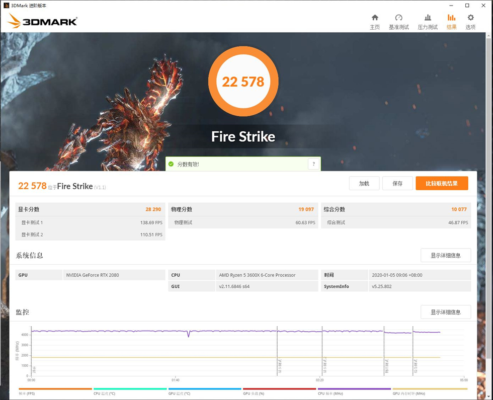 EVGARTX2080FTW3GAMING显卡测试+PrecisionX1超频驱动介绍