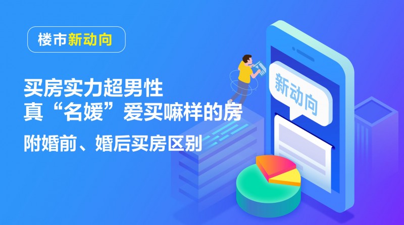 女性婚前买房首选哪种房子,婚前买房有哪些优势