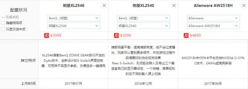 2018年HLTV年度20大选手外设大盘点——显示器篇