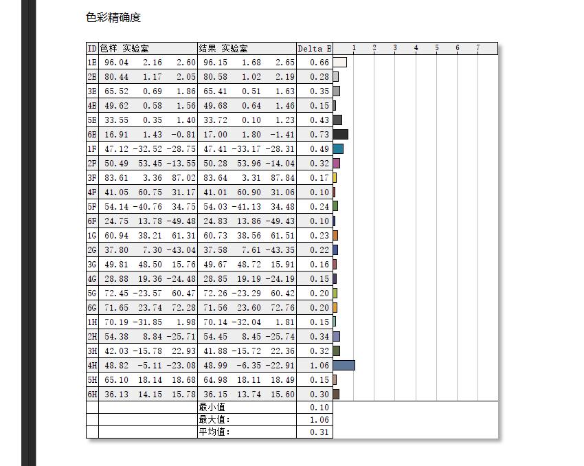 amd5800x相当于什么cpu,amd5800h相当于什么cpu