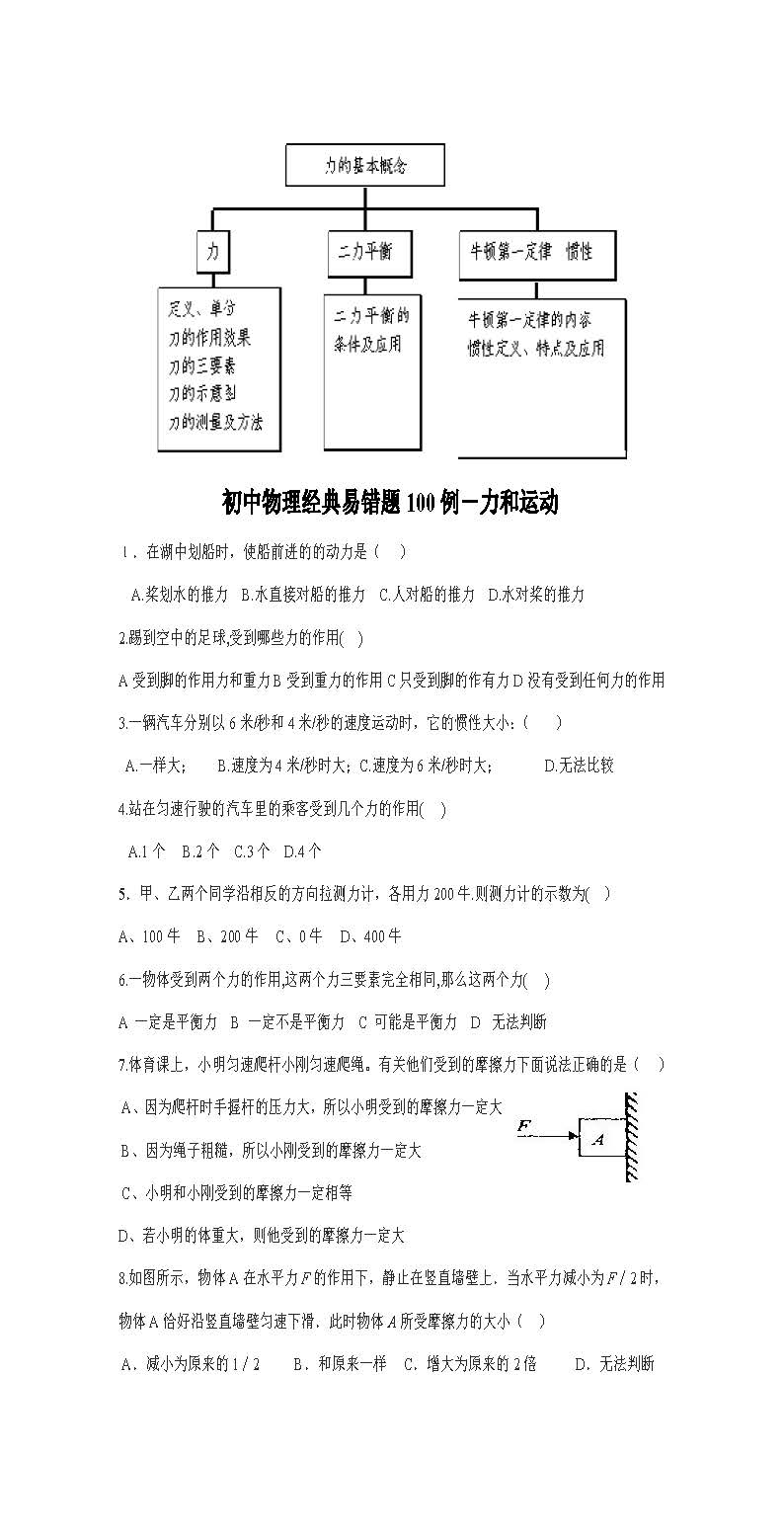 初中物理力学知识点总结讲解,初中物理力学知识点总结归纳大全