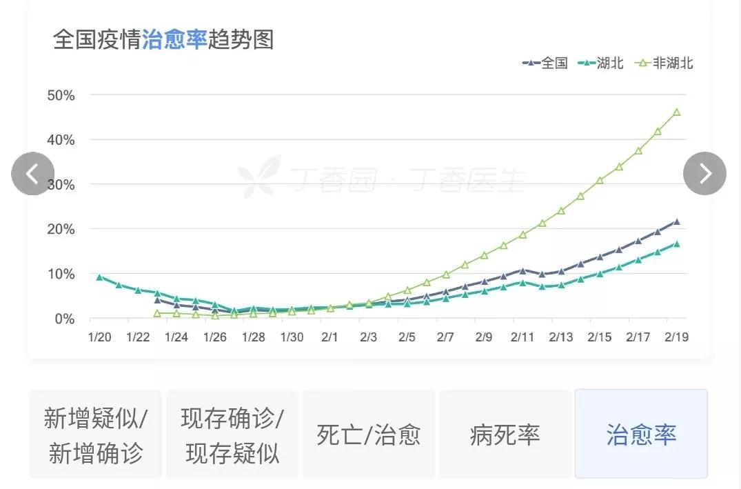 病毒能通过衣物传染吗？会在头发上滞留吗？地铁票会传播病毒吗？这些知识你需要知道