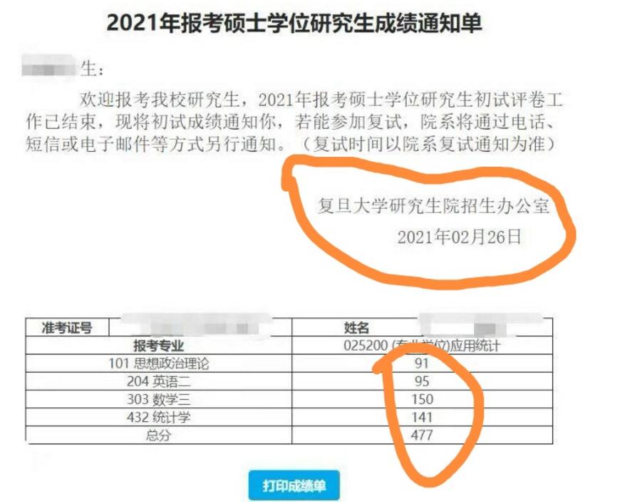 复旦435分考研生被刷，背后原因让人心寒，导师提问带歧视性？