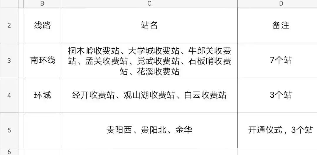 贵州高速公路过路费手机支付,贵州高速微信无感支付