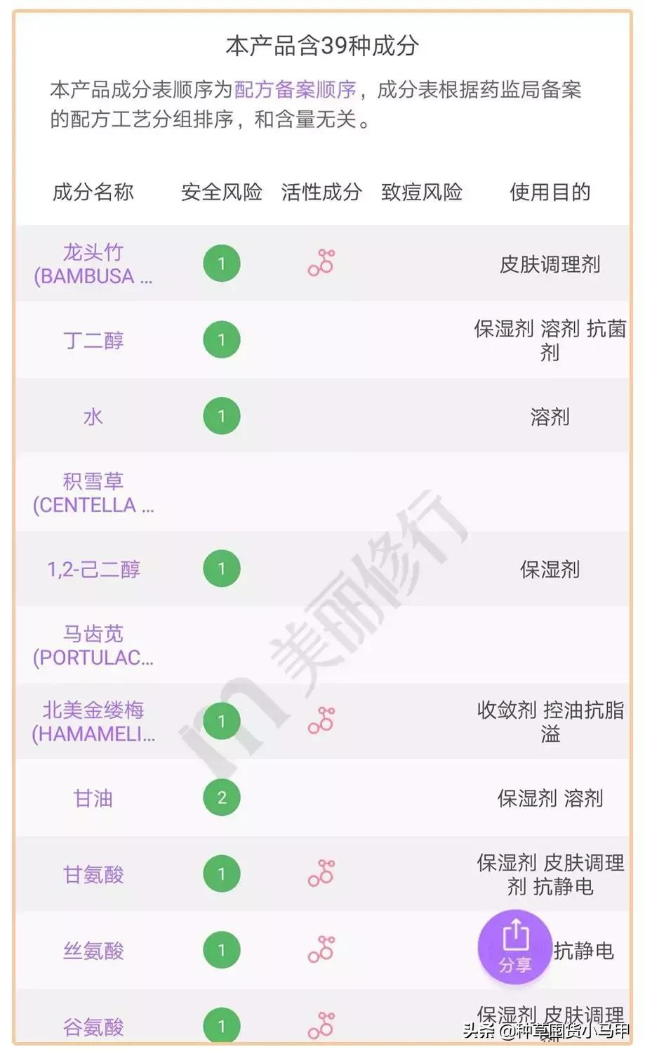 打假网红产品有哪些人,网红打假是真的还是假的