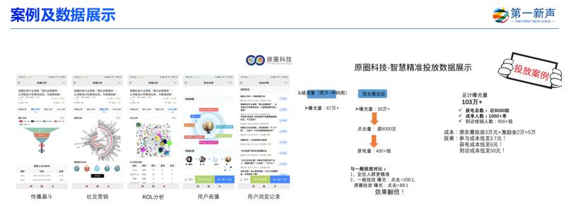 近3年复合增长率超100%的科技公司,连续三年业绩暴增股