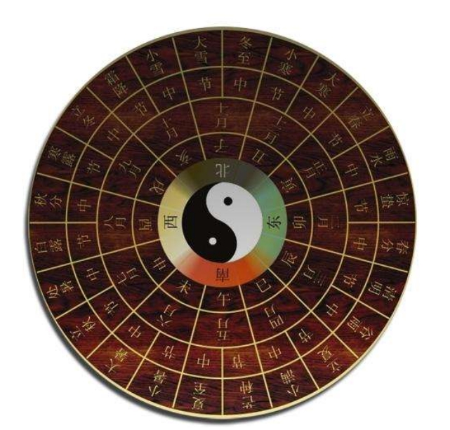 巫蛊历史,巫蛊简史面纱之下