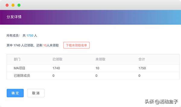 全员营销工作方法,怎样激发员工全员营销的积极性