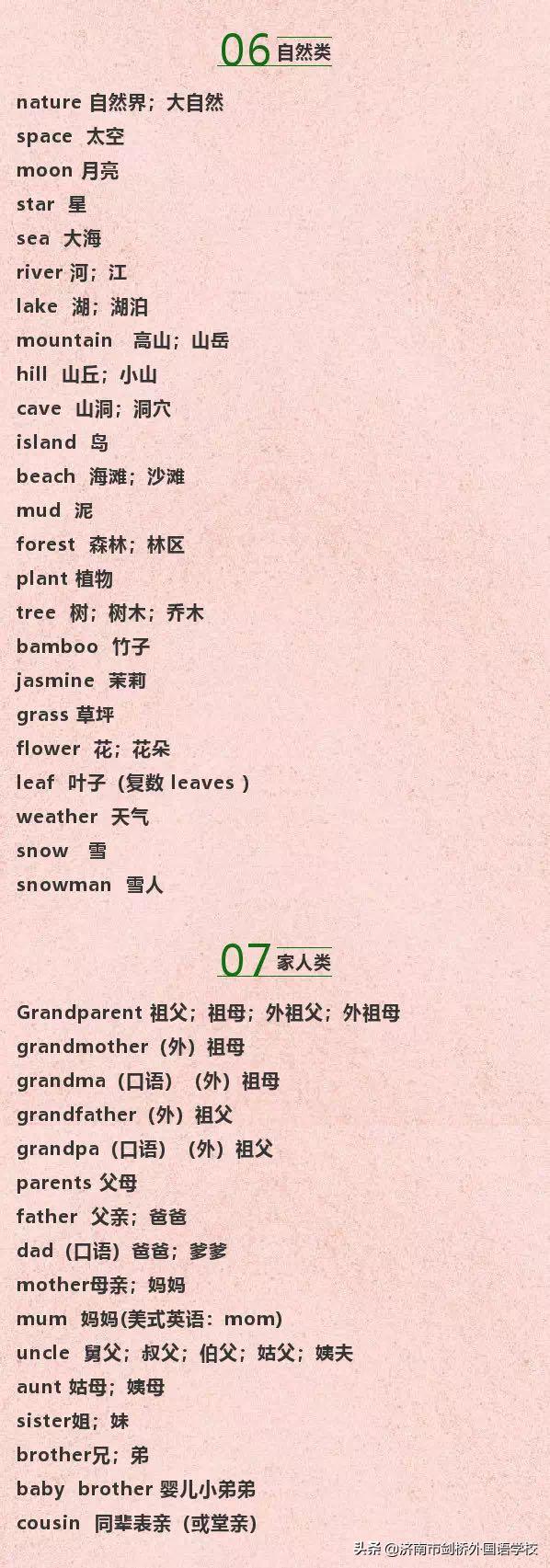 小学英语词汇分类记忆,小学英语最全词汇分类表