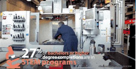 世界十大顶级图书馆,震撼世界的图书馆