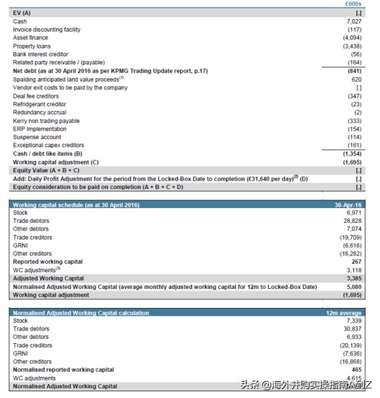 海外并购的资本逻辑,海外投资和跨境并购