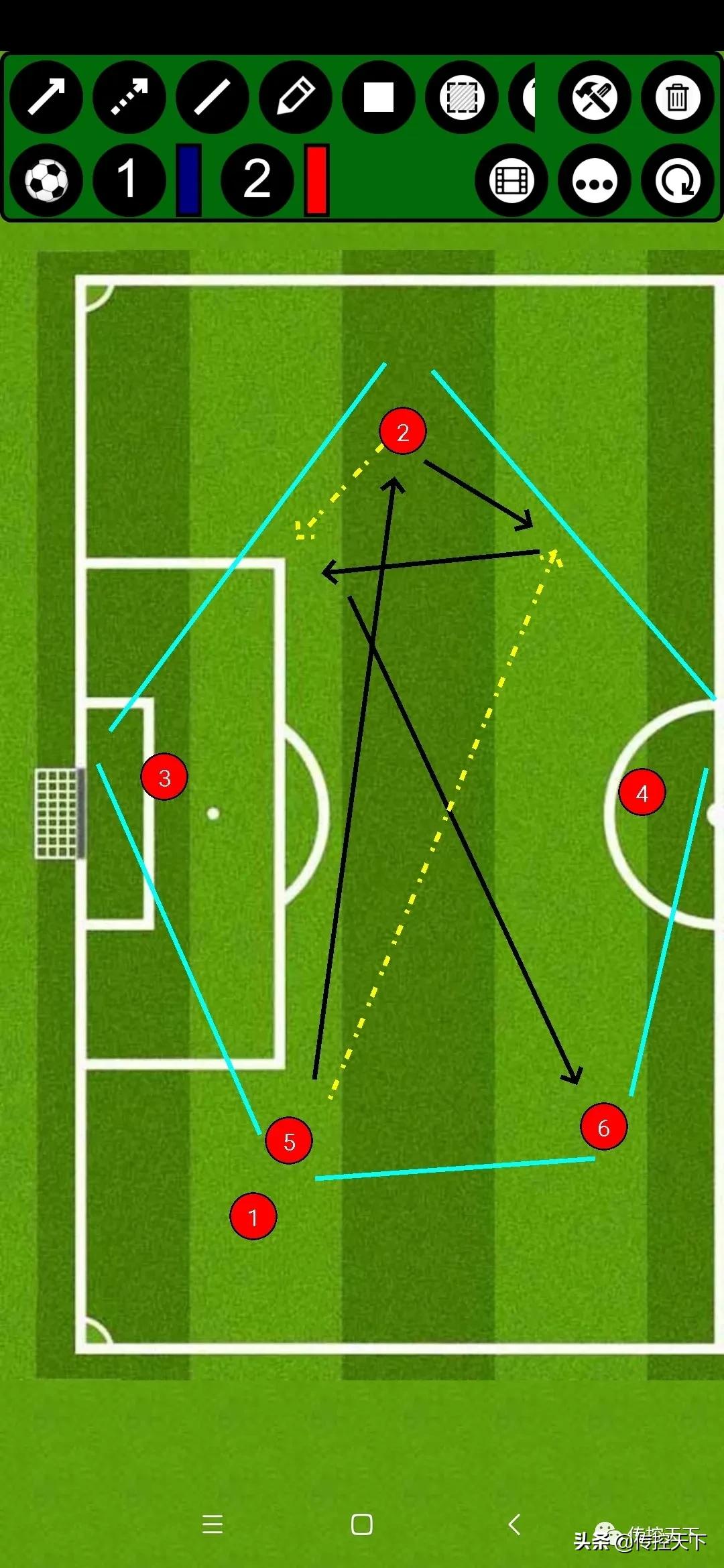 瓜式传控阵型,瓜式传控最佳球会