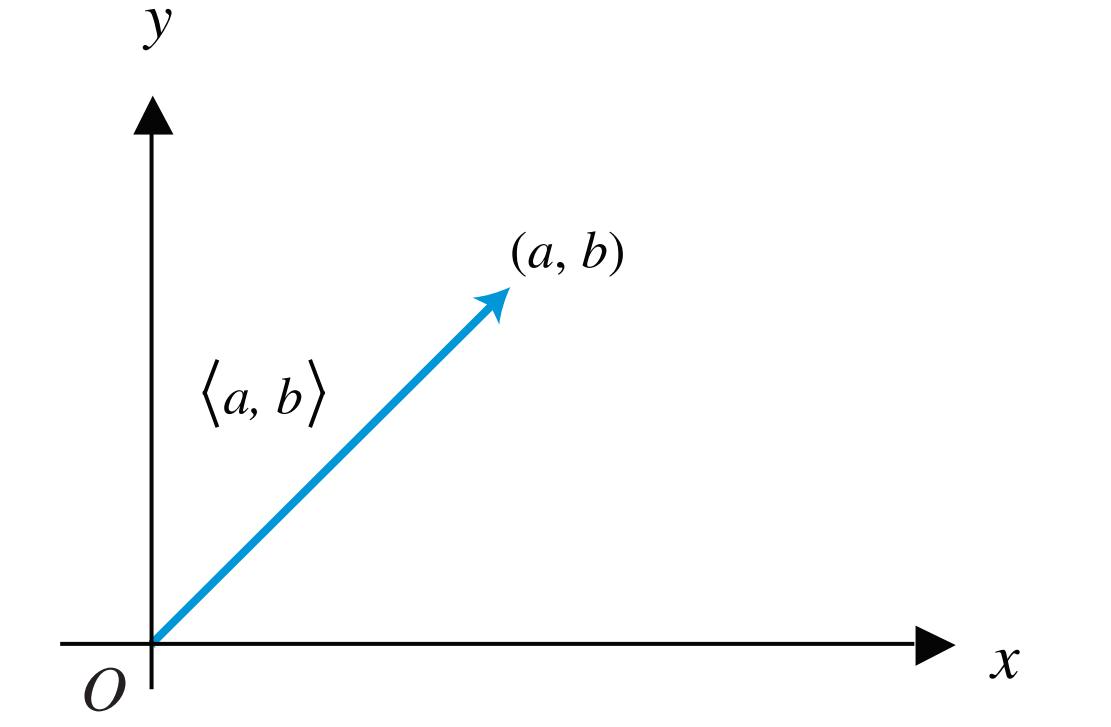 一个数的绝对值越大,哪个数没有绝对值