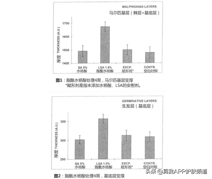 敏感肌肤满脸闭口可以刷酸吗,脸上好多闭口粉刺很敏感怎么办