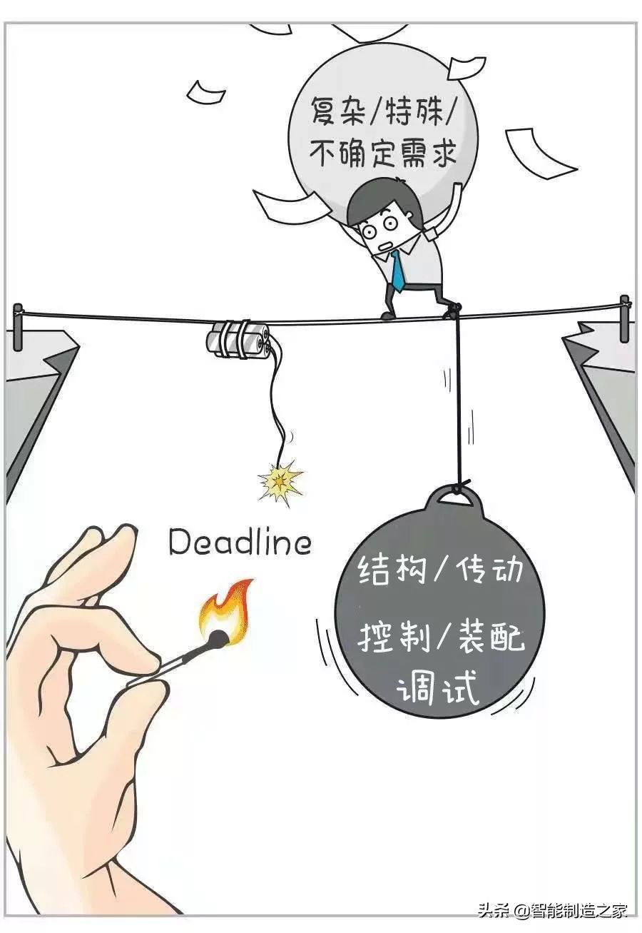 射频工程师苦逼,为啥运维工程师都很苦逼