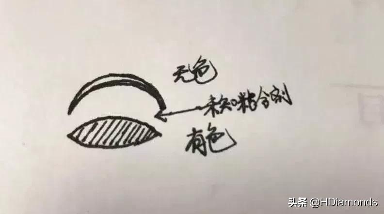 直播翡翠鉴别技巧有哪些,live直播基地卖的翡翠真假