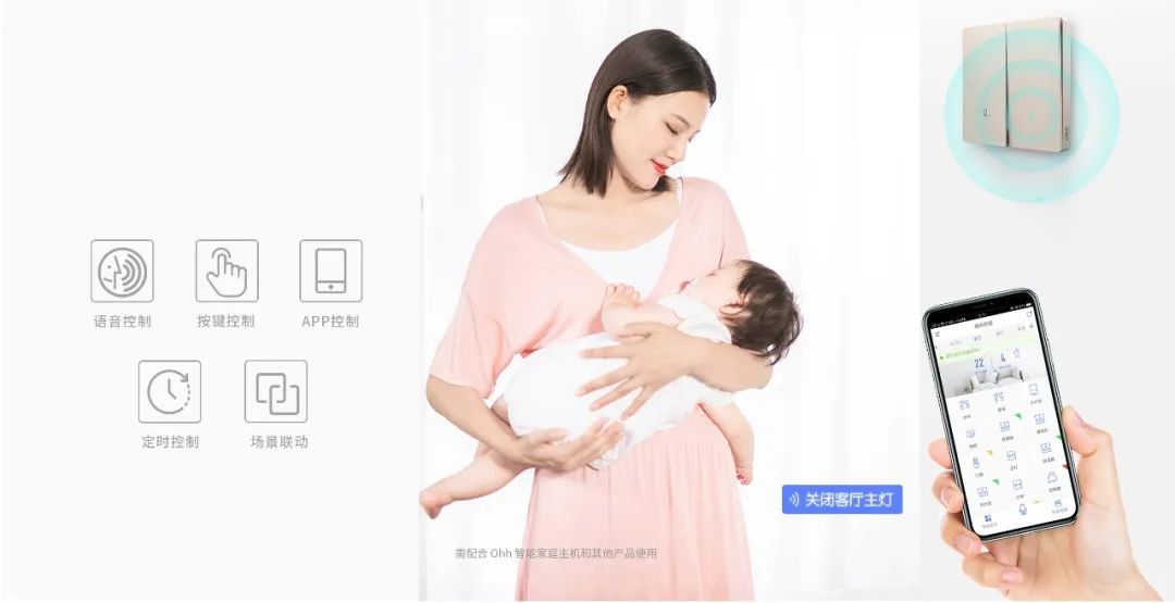 智能家居之灯控,灯光控制器s600s怎么编程