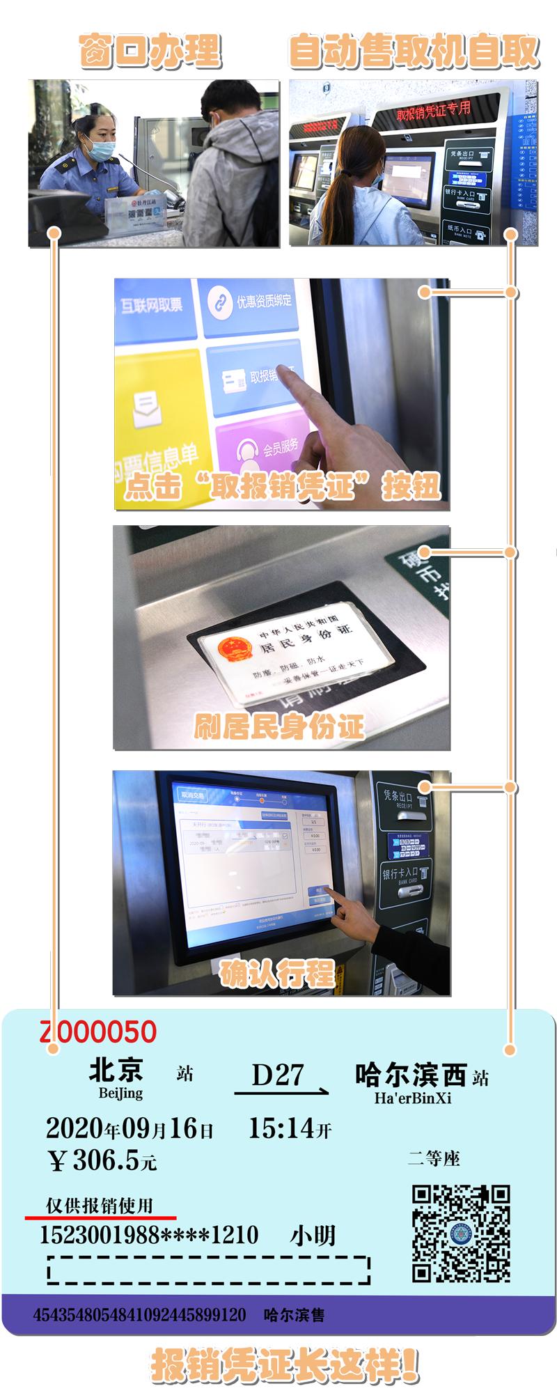 电子客票报销最新规定,电子客票报销