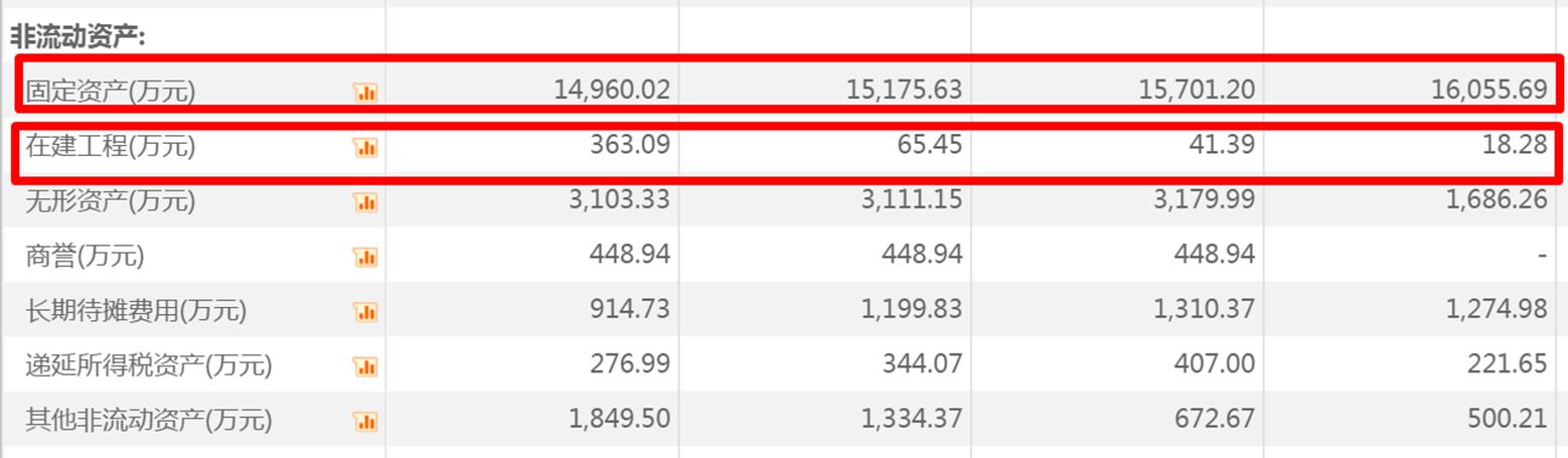 中捷破产重整,中捷精工挂牌