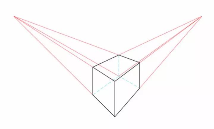 如何拍出有立体感的照片,照片怎么设计更有层次感