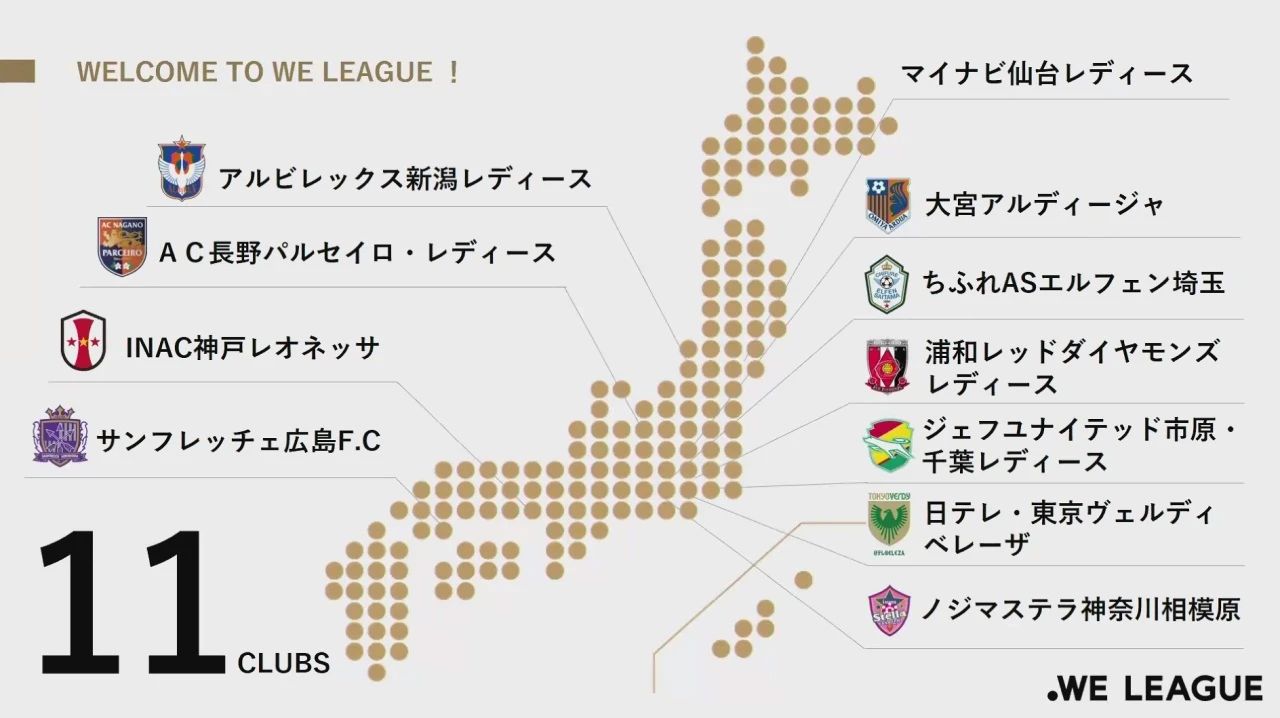 日本女足将战西班牙女足,日本we女足联赛