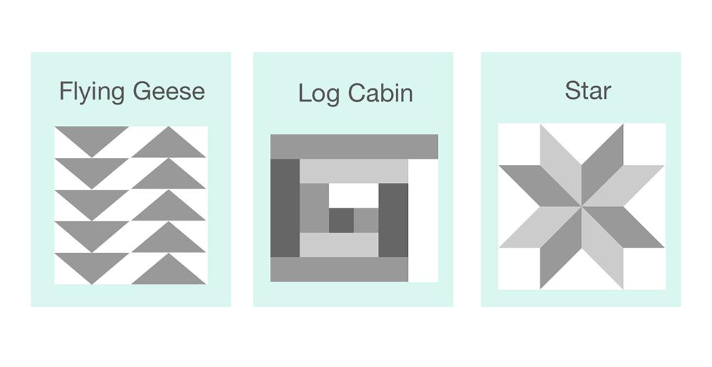 OmniGrafflePro7forMac,强大的思维导图