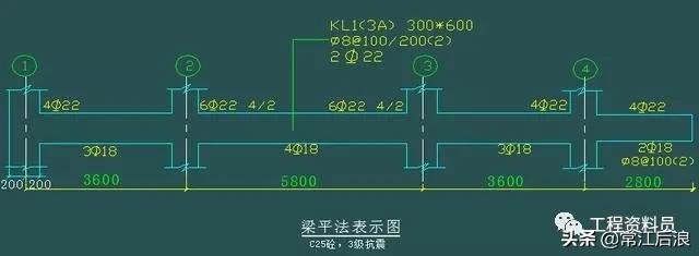 超详细梁钢筋平法识图