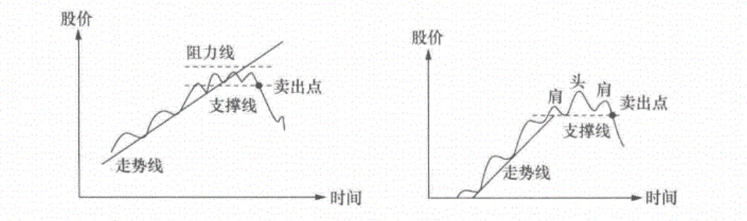 陈江挺炒股的智慧最新版,炒股的智慧陈江挺第4版