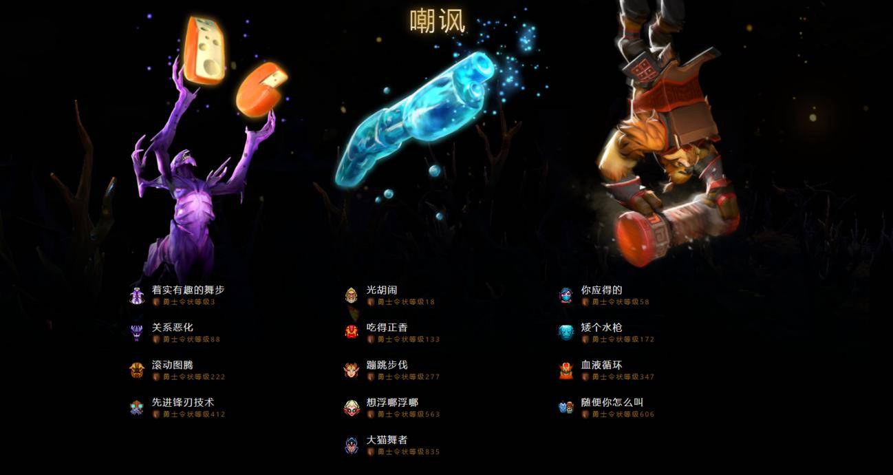 2021年勇士令状,2022年勇士令状