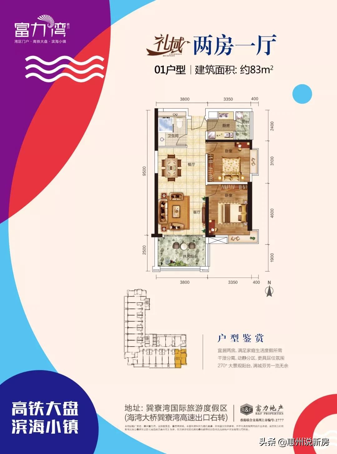 惠州巽寮湾富力湾,惠州巽寮湾富力湾楼盘最新信息