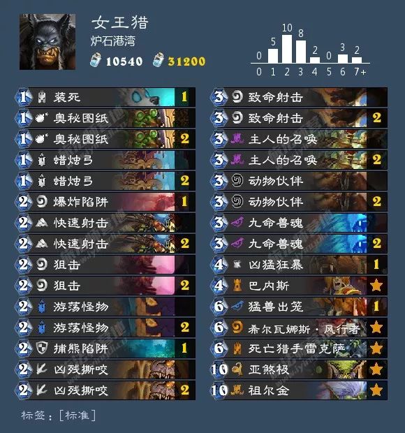 炉石狂野卡组最新排名,炉石最新狂野卡组排行