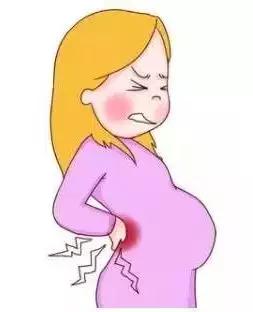 骶髂关节轻微错位有症状么,骶髂关节错位腰疼运动