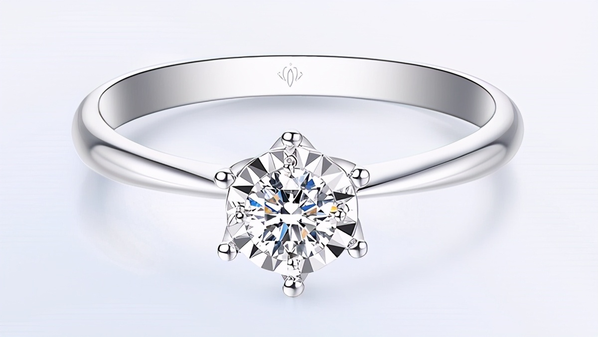 不同手指戴戒指分别代表什么意义,戴戒指的每一个手指代表什么意义