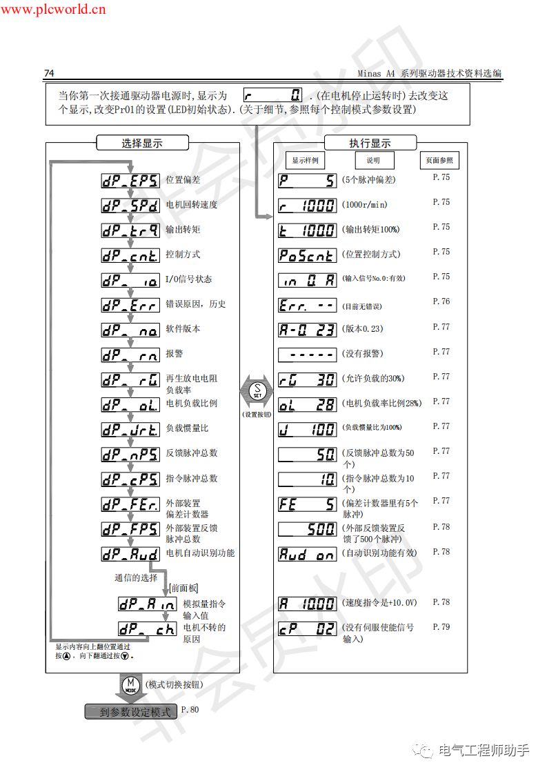 松下a4伺服进入jog模式,松下a4伺服怎么接线