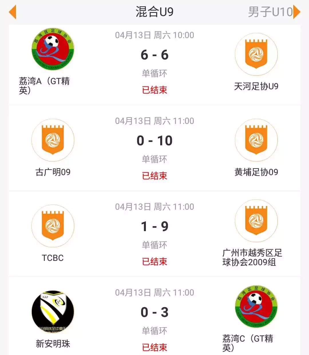 广州市小学生足球比赛赛程,儿童学校足球联赛