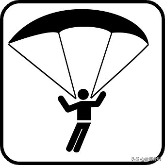 怎样跳崖不会死？别人跳崖了，我们又该怎么做？