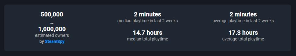 steam差评如潮垃圾游戏,steam最坑游戏却好评不断