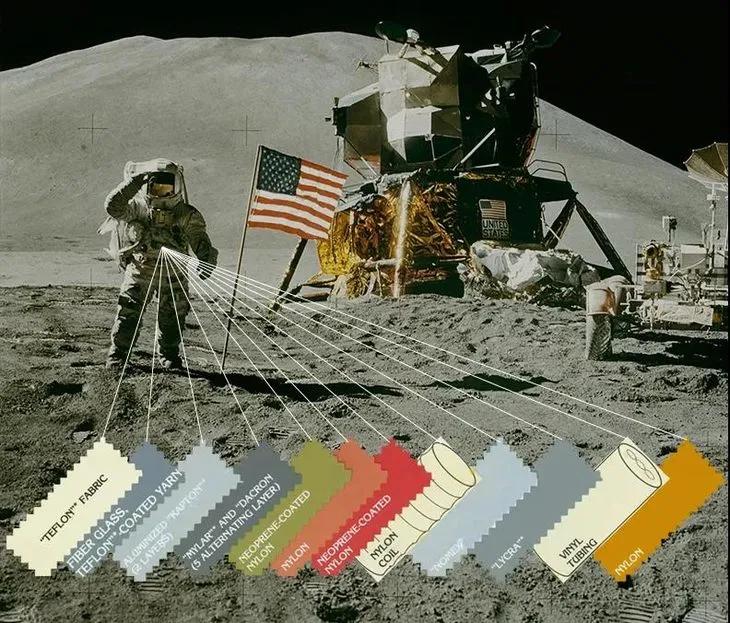 鞋里放个球，轻松解决臭脚问题，一个能顶45天